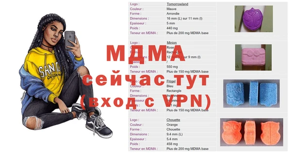 соль ск Верхний Тагил